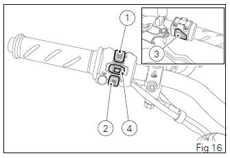 Instrument panel (Dashboard)