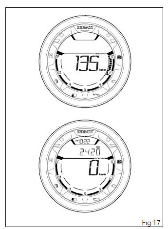 Instrument panel (Dashboard)