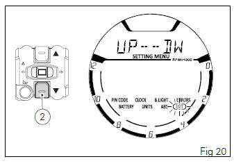 Instrument panel (Dashboard)