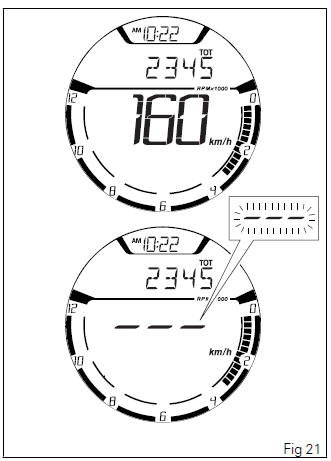 Instrument panel (Dashboard)