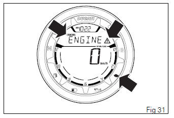 Instrument panel (Dashboard)