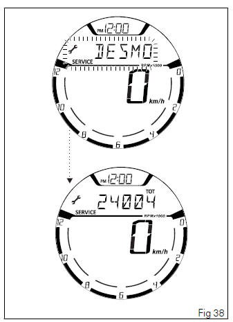 Instrument panel (Dashboard)