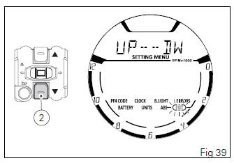 Instrument panel (Dashboard)