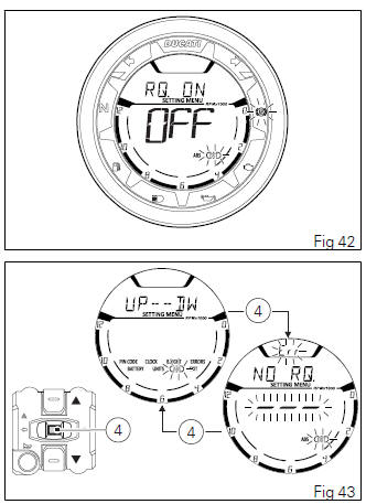 Instrument panel (Dashboard)