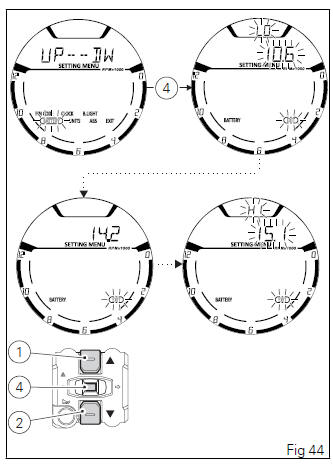 Instrument panel (Dashboard)