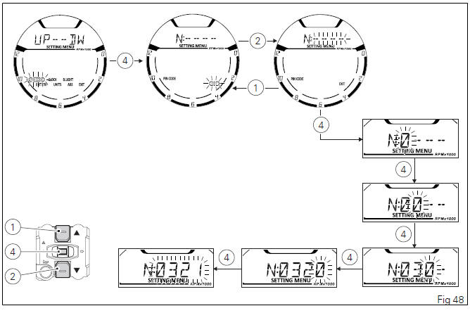 Instrument panel (Dashboard)