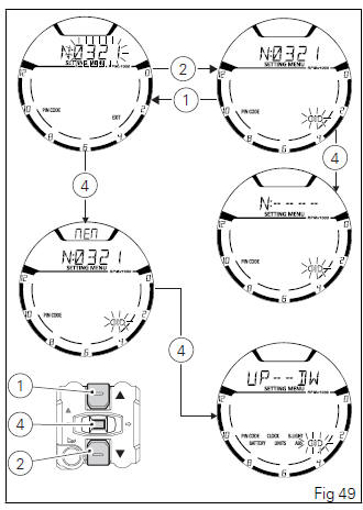 Instrument panel (Dashboard)