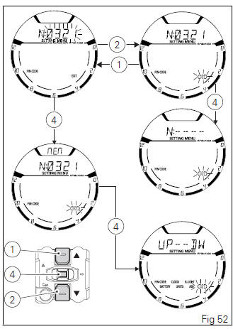 Instrument panel (Dashboard)