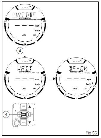 Instrument panel (Dashboard)