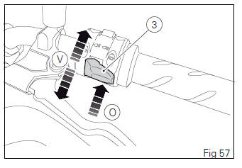 Instrument panel (Dashboard)