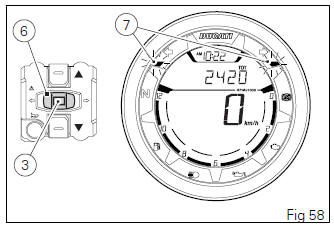 Instrument panel (Dashboard)