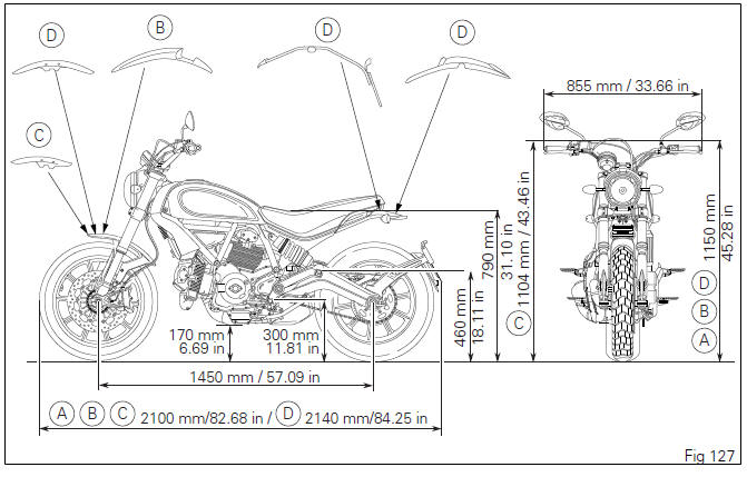 Technical data