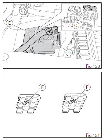 Technical data