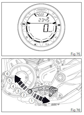 Controls