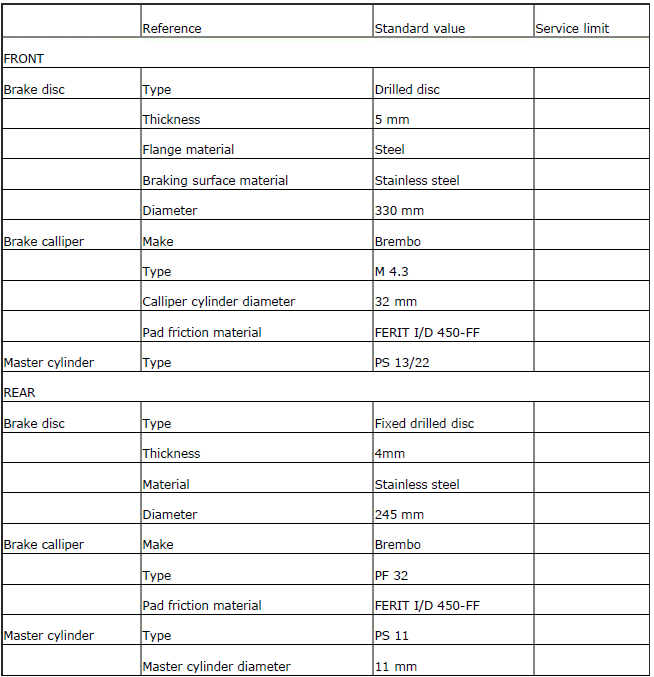 Technical specifications