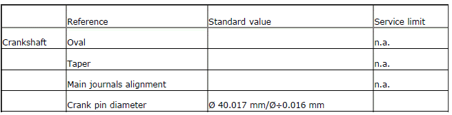 Technical specifications