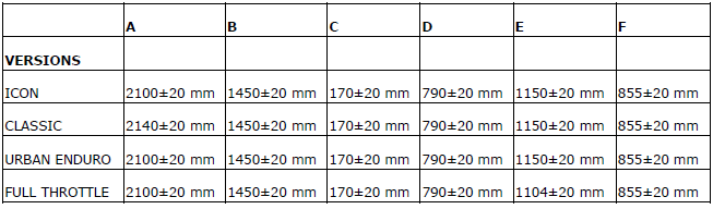 Overall dimensions