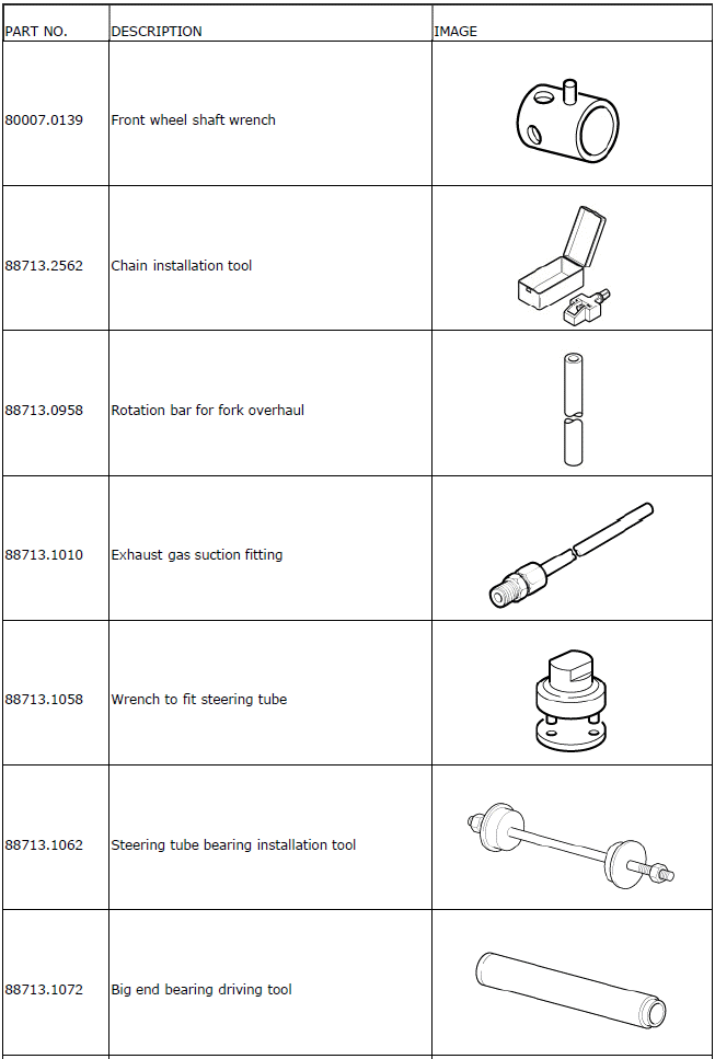 Service tools