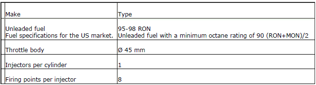 Technical specifications