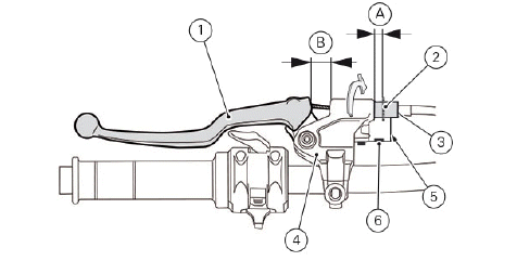 Maintenance operations