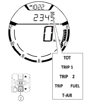 Instrument panel