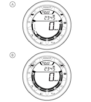 Instrument panel