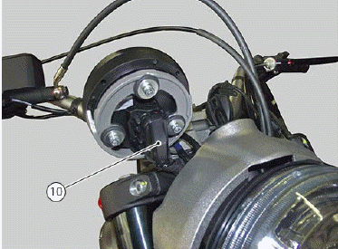 Handlebar assembly: throttle control