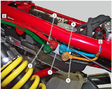 ABS system components