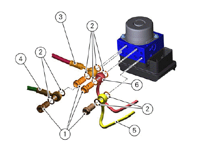 ABS system components