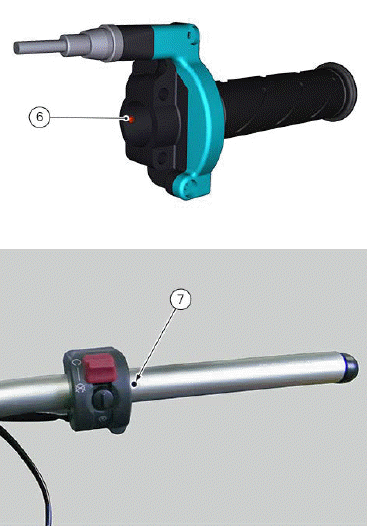 Handlebar assembly: throttle control