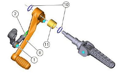 Gear selector control