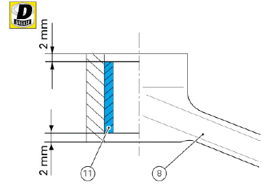 Gear selector control