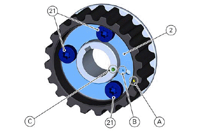 Cylinder head assembly: timing system