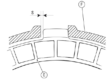 Clutch assembly: clutch