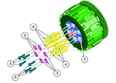 Clutch assembly: clutch