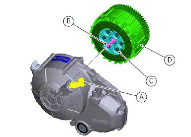 Clutch assembly: clutch