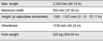 Technical Data