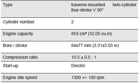 Technical Data