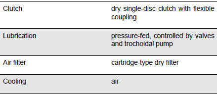 Technical Data