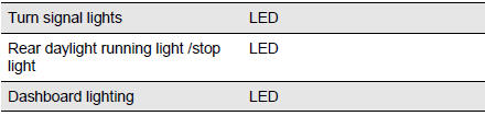 Technical Data