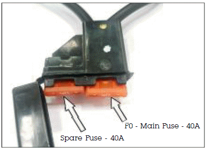 RELAY STARTER - FUSE BOX