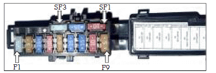 HARNESS MAIN CABLE FUSE BOX