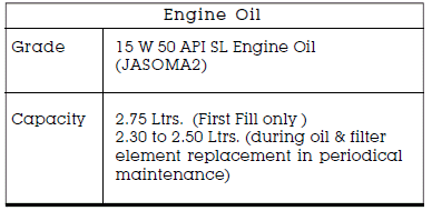 Engine Oil