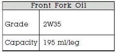 Front Fork Oil