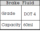 Brake Fluid