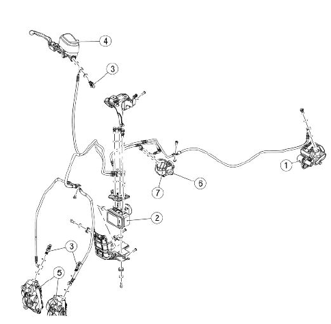 Braking system