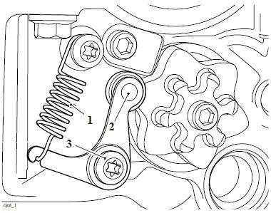 Gear Change Detent Wheel - Removal