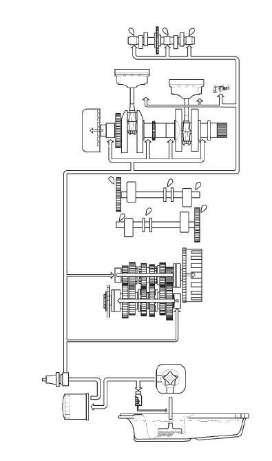 Oil Circuit Diagram