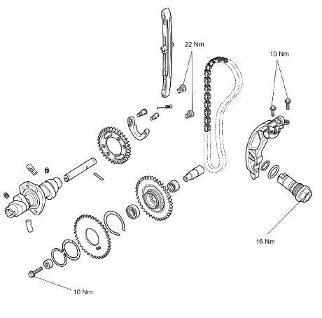 Exploded View - Camshaft and Camshaft Drive