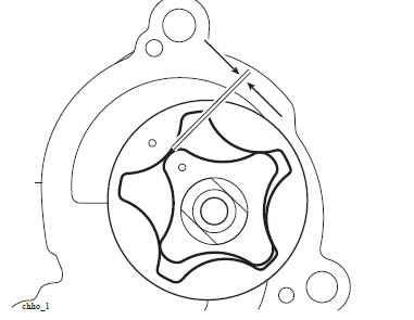 Rotor Tip Clearance